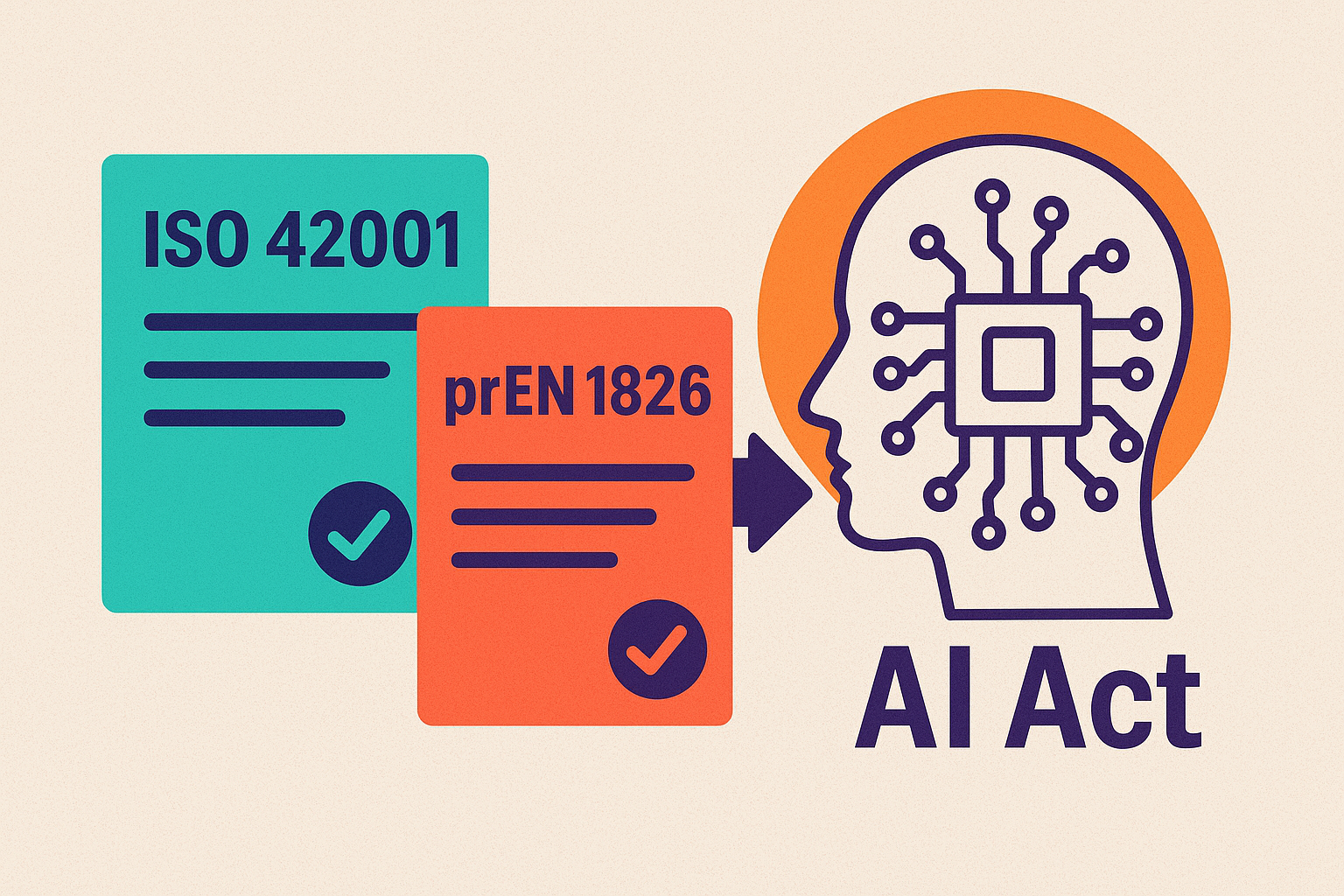 ISO 42001 y prEN 18286: gestión y regulación para una IA responsable